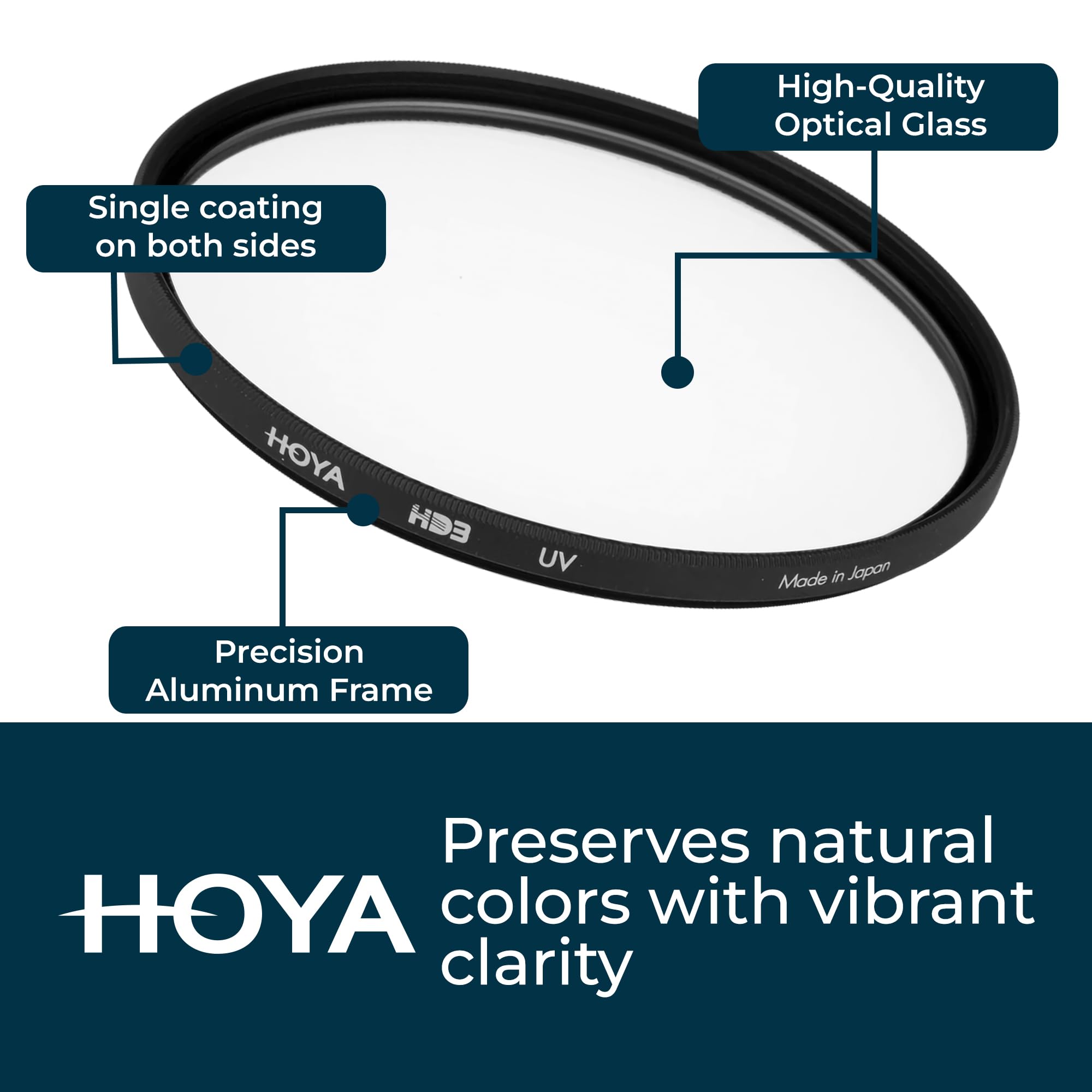 【中古】「非常に良い（無料延長保証）」Hoya 49mm HD3 UVフィルター Amazon.com : Hoya HD3 72mm UV Protector Filter - Re-Certified for